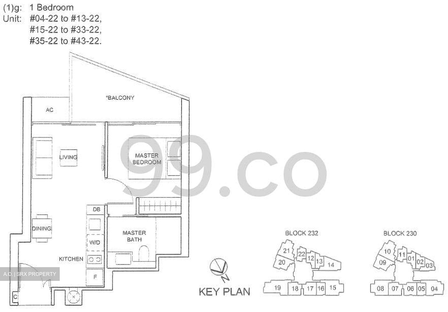 Commonwealth Towers (D3), Condominium #452522091